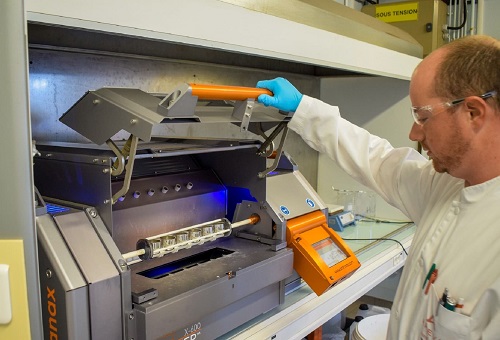 Analysis: Characterization of Solution and Organic Waste