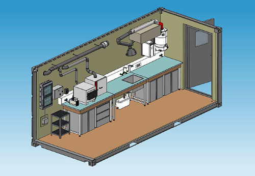 Skid Containers: Tests and Laboratory for On-Site Piloting